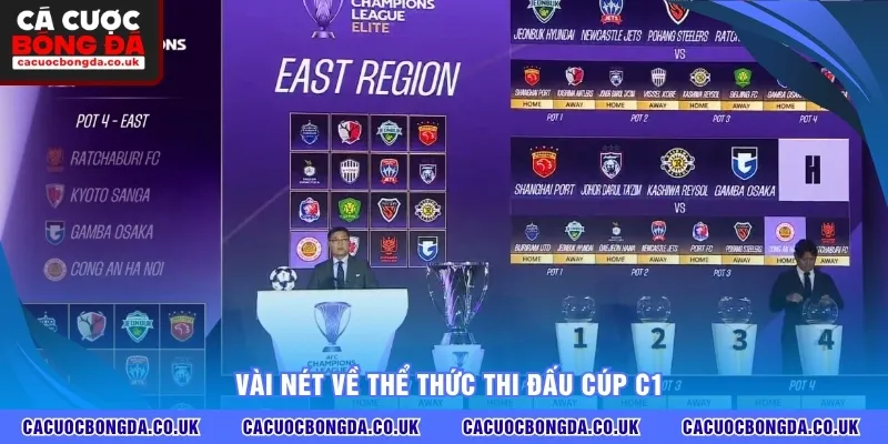 Vài nét về thể thức thi đấu Cúp C1