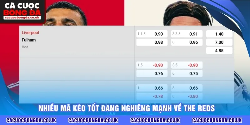 Nhiều mã kèo tốt đang nghiêng mạnh về The Reds